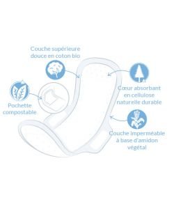 Serviettes hygiéniques Ultra long, 10 pièces